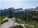 Rifugio Bai de Dones - Averau